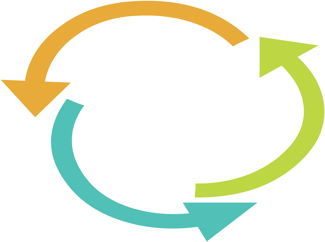 découvrez comment intégrer la durabilité dans votre quotidien, adopter des pratiques écoresponsables et contribuer à un avenir plus vert pour la planète.